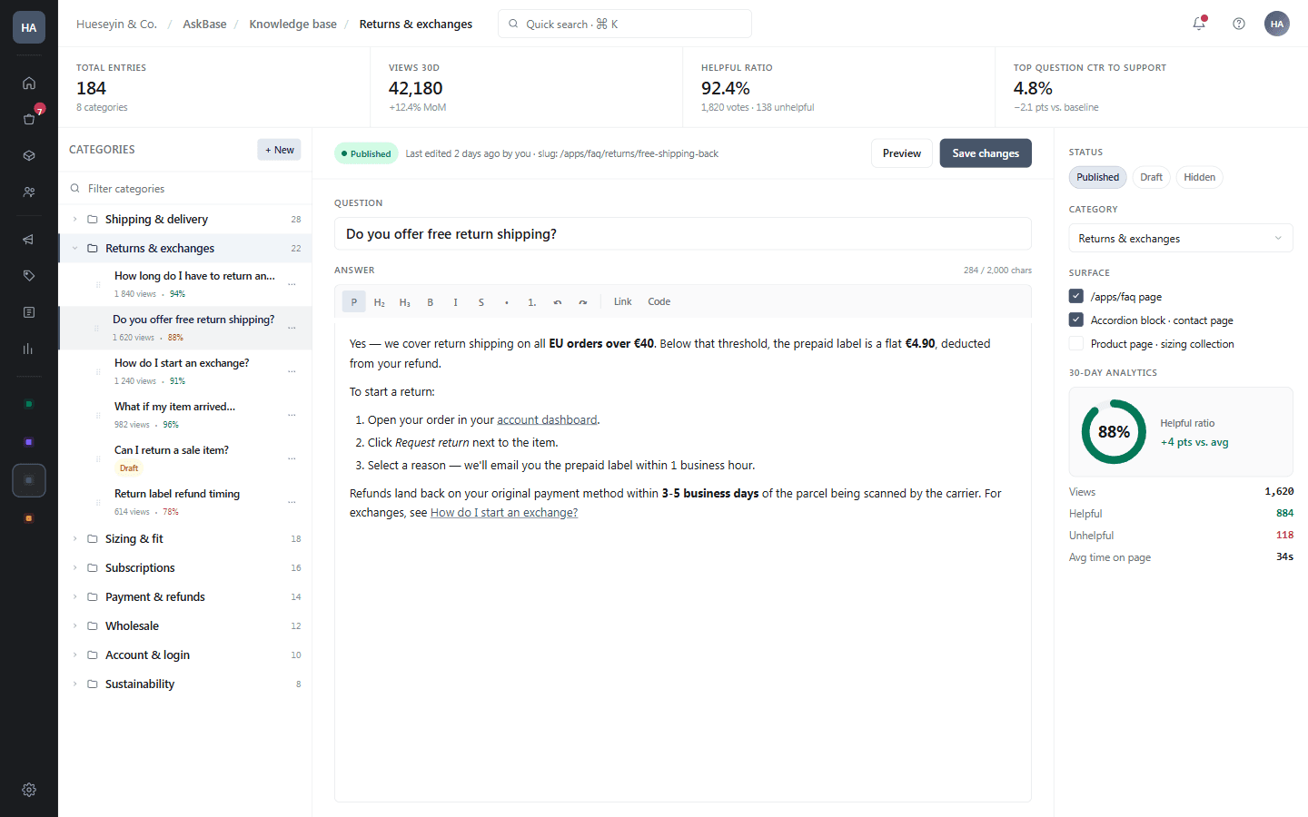 A knowledge-base FAQ app built with AppApprove — Shopify-admin-embedded with a categories tree on the left, a rich-text question + answer editor in the middle, and a metadata sidebar on the right with status / category / surface / 30-day helpful-ratio donut.