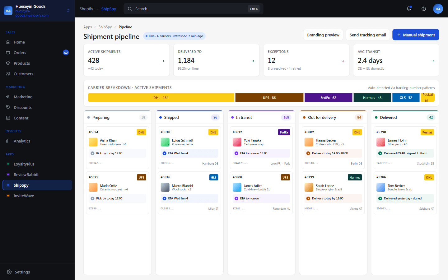 An order-tracking app built with AppApprove — Shopify-admin-embedded with 4 KPI tiles, a carrier-breakdown bar (DHL / UPS / FedEx / Hermes / GLS / Post.at), and a 5-column Kanban shipment pipeline (Preparing → Shipped → In transit → Out for delivery → Delivered) with per-shipment cards.