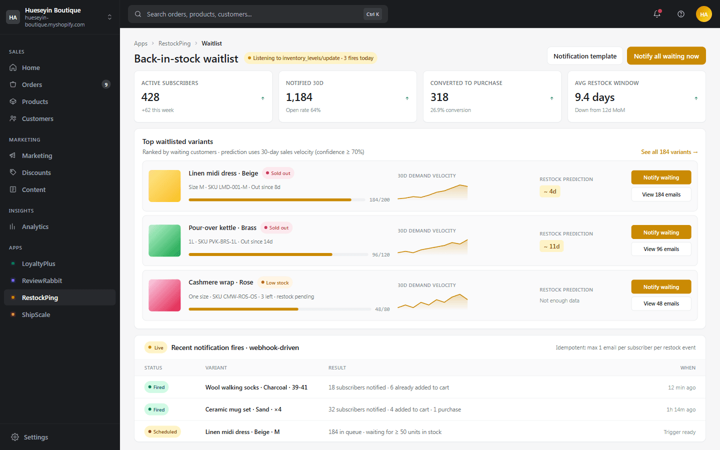 A back-in-stock alerts app built with AppApprove — Shopify-admin-embedded with 4 KPI tiles, three wide watchlist cards per variant showing waiting-customer progress bars / 30d demand-velocity sparklines / restock-prediction badges / 'Notify waiting' actions, and a webhook-driven notification-fires timeline.